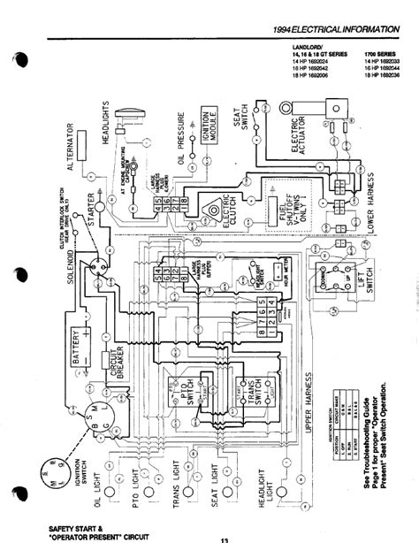 pto switch wiring - Talking Tractors - Simple trACtors