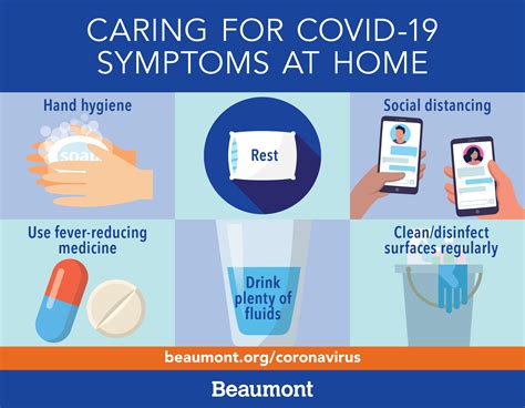 Caring for COVID-19 Symptoms at Home | Corewell Health