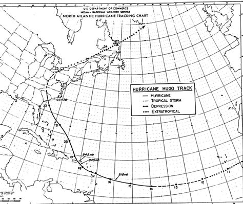 Hurricane Hugo 1989