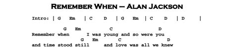 Alan Jackson – Remember When | Guitar Lesson, Tab & Chords | JGB