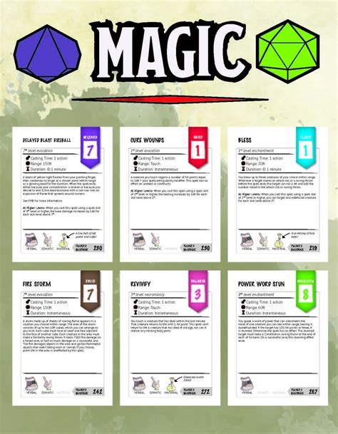 Dnd Printable Spell Cards