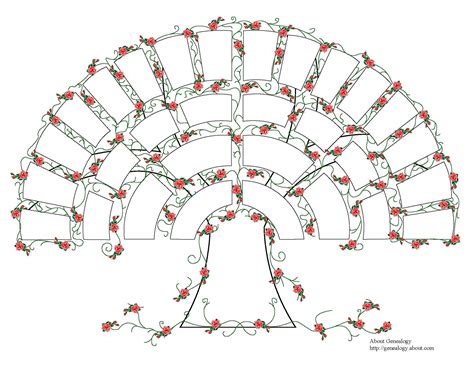 Free Printable Genealogy Fan Chart Template