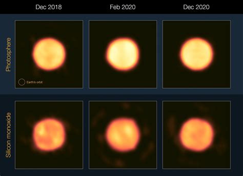 Mysterious dimming of Betelgeuse may finally be explained (photo) | Space