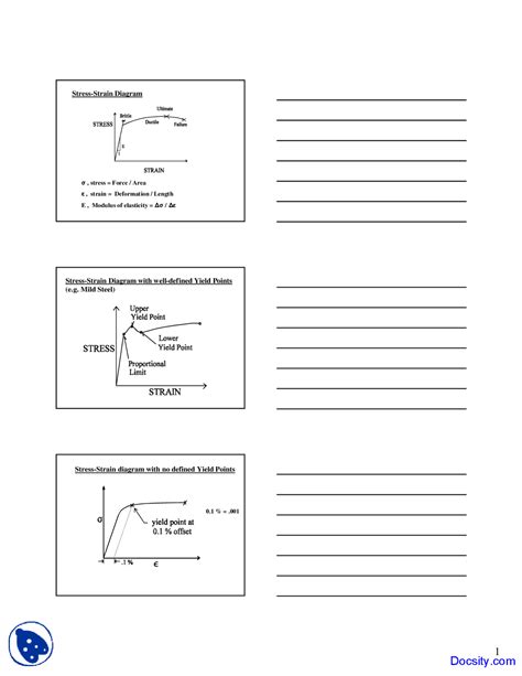 Diagram - Civil Engineering - Lecture Slides - Docsity