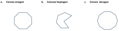 Classifying Polygons - Convex vs Concave ⋆ GeometryCoach.com