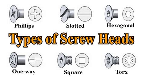 Screwdriver Types - Types of Screw Heads - YouTube