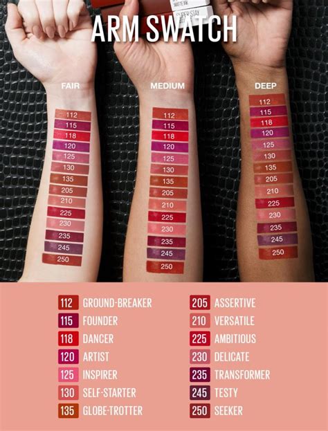 Maybelline Superstay Matte Ink All Shades - Margaret Wiegel