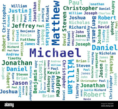 Word Cloud Men's Names - English in Green and Blue Colors Stock Vector Image & Art - Alamy