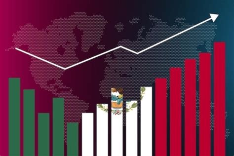 Mexican economy on the rise - WMP Mexico Advisors