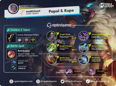 Build Popol & Kupa Tersakit 2024 Push dan Hyper