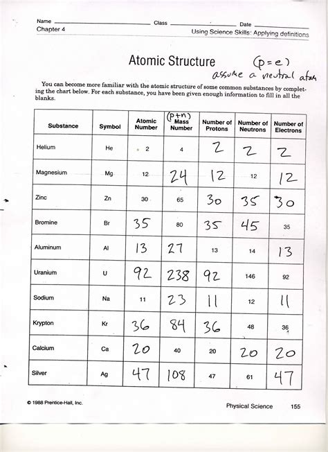 free chemistry worksheets on atomic structure - Yahoo Search Results Yahoo Image Search Results ...