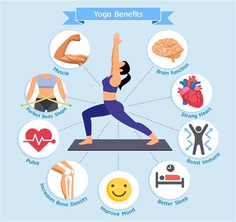 Read About The Health Benefits of Yoga. – Fitso | Re-Defining Sports ...