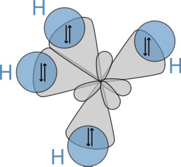 File:Ch4 hybridization.svg - Wikimedia Commons