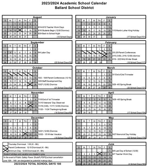 Academic Calendars – Ballard Elementary School