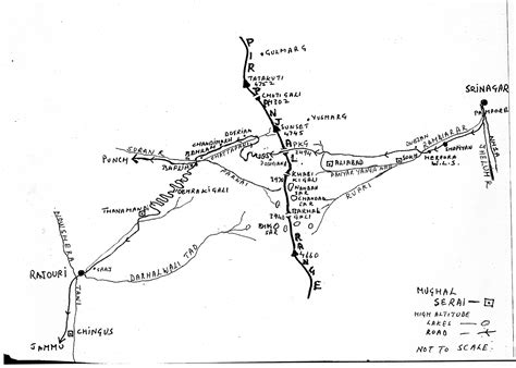 Difference between Pir Panjal and Banihal Route