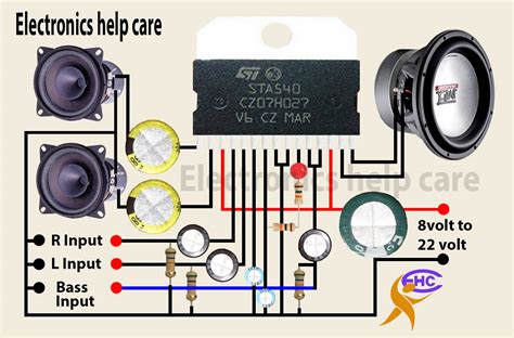 How to make home theater amplifier? - Electronics Help Care