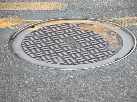 A brief guide to manhole covers | Spotting IT