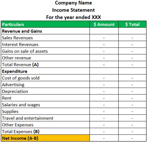 Single Step Income Statement Template