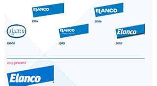 Elanco | Products and Solutions to Enhance Animal Health