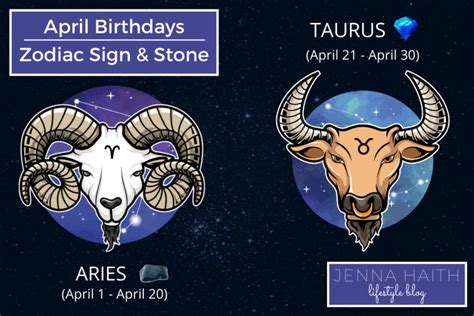 What Is The Zodiac Sign For April? - Jenna Haith Lifestyle