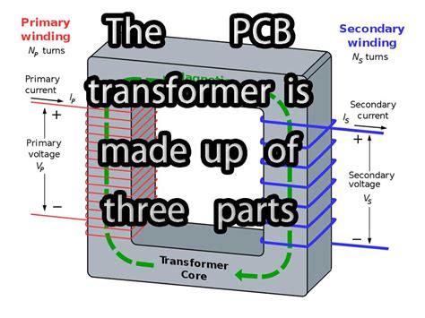 A guide on PCB transformer