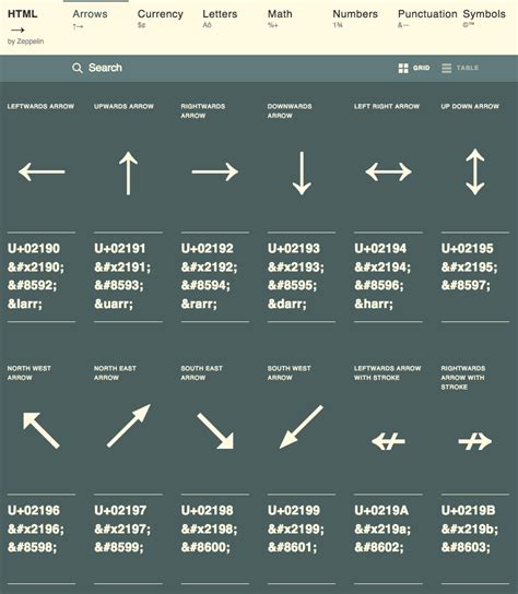 Htmlarrows - Arrows | Html symbols, Math numbers, Symbols