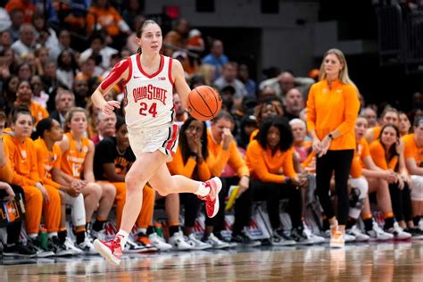 Ohio State Women's basketball proves to be best team on campus