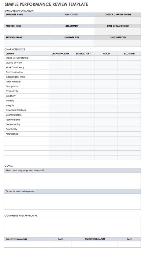 Performance appraisal form doc 2020