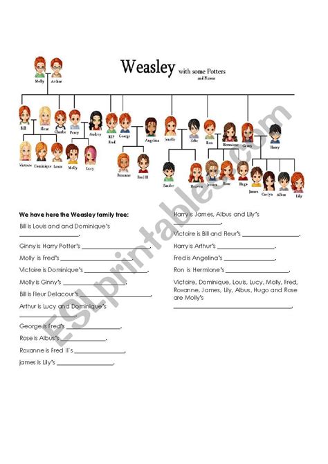 Weasley Family Tree - ESL worksheet by ariangie