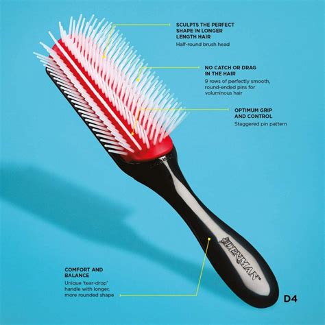 Discover which Denman Brush you need | Kurlify