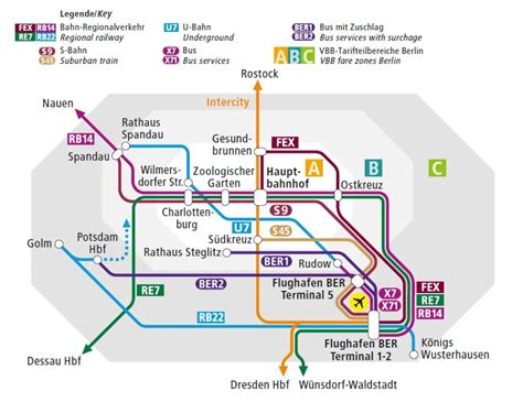 Berlin Brandenburg Airport (BER) - Arrival, info center & more | BVG