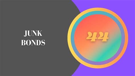 Junk Bonds Explained: Risks and Rewards of High-Yield Bonds - YouTube