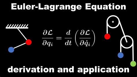 Euler-Lagrange equation: derivation and application - YouTube