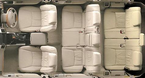 TOYOTA LAND CRUISER PRADO INTERIOR | Auto Journey