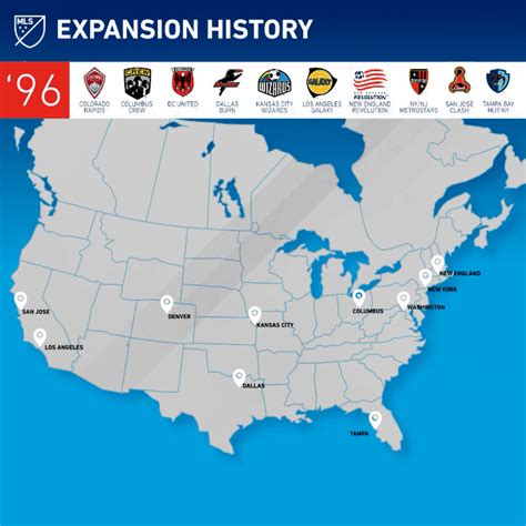 MLS expansion: Two more spots open for new teams – StadiumDB.com