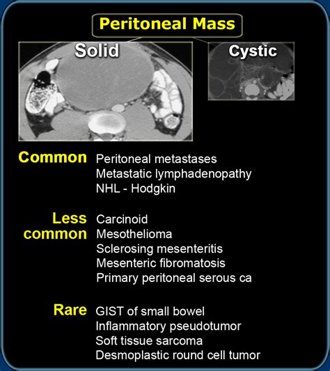 The Radiology Assistant : Peritoneum and Mesentery - Part II - Pathology