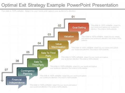 Original Optimal Exit Strategy Example Powerpoint Presentation ...