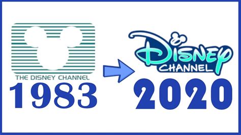 Disney Channel Show History | (1983-2020) A timeline - YouTube