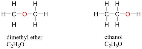 World of Biochemistry (blog about biochemistry): Constitutional isomers