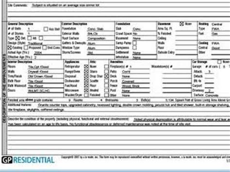 Real Estate Appraisal Form | charlotte clergy coalition