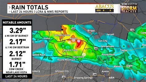 𝐀𝐮𝐬𝐭𝐢𝐧 𝐁𝐮𝐫𝐤𝐞𝐬 ⛈️ on Twitter: "Impressive rain totals from last night's ...