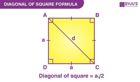 Diagonal of Square - Definition, Formula, Derivation and Examples