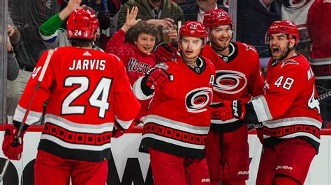 Hurricanes season preview: Stanley Cup expectations reach new heights | NHL.com