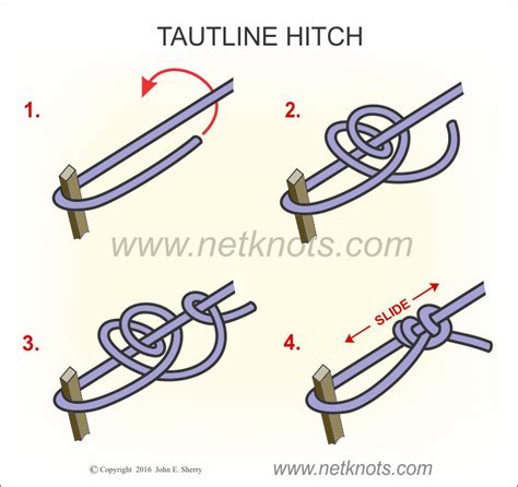 당김매듭법(타프매듭) = Tautline Hitch : 네이버 블로그