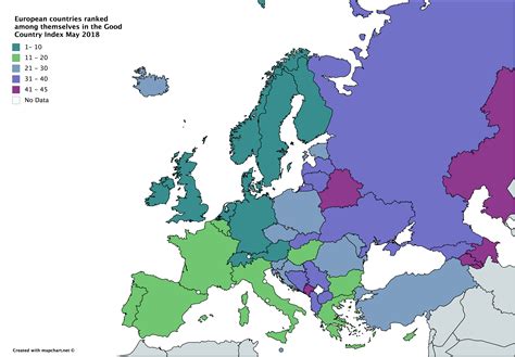 European countries ranked among themselves in the Good Country Index : r/europe