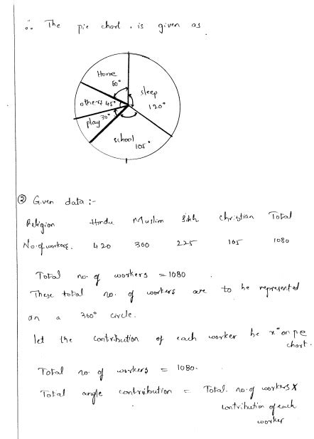 Data Handling-III Pictorial Representaion of Data as Pie Charts RD ...