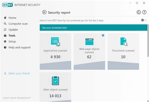 21 Best Network Security Software of 2024 - The CTO Club