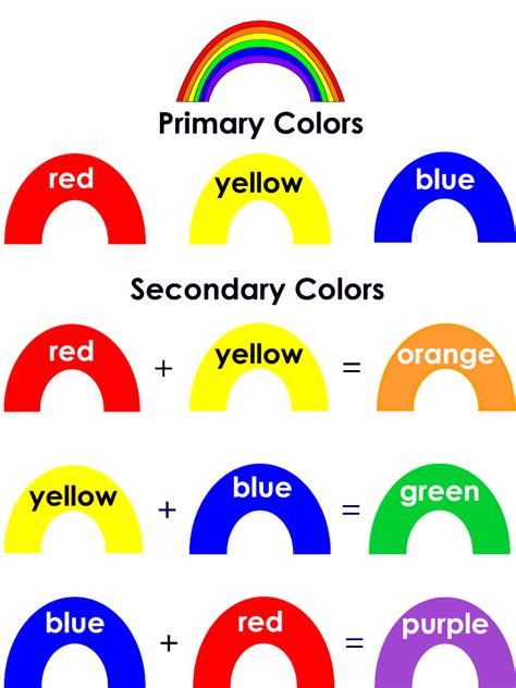 Primary And Secondary Colors Worksheet