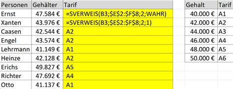 Excel SVERWEIS - Ganz einfache Erklärung am Beispiel! Mit Anleitung ...