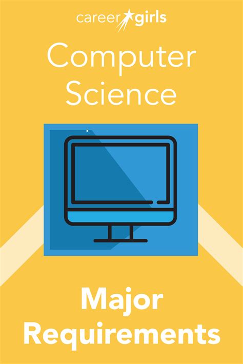 Computer Science Major Requirements | Computer science major, Computer ...